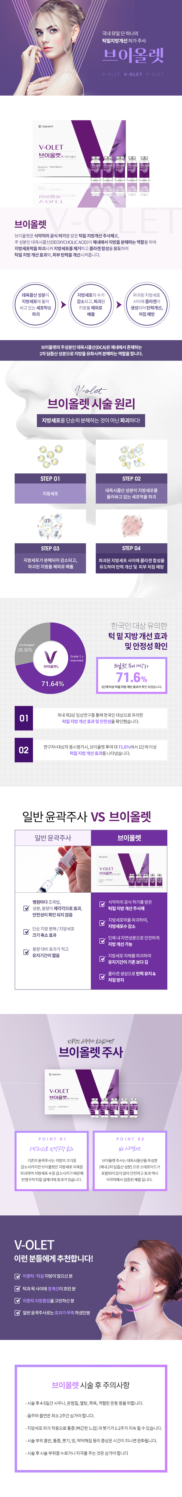 브이올렛